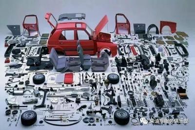 汽车内饰件 从基础认知到前沿趋势的全方位解析